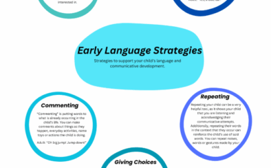 Early Language Strategies